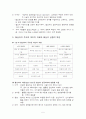 협상과 갈등관리 5페이지