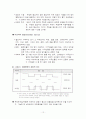 협상과 갈등관리 12페이지