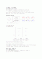자기대화력(셀프토크) 5페이지