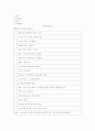자기대화력(셀프토크) 14페이지