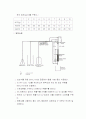 수처리 공정 실험 방법 총정리 (2005학년도 2학기 수처리 공정 실험 1) 36페이지