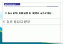 성형 나쁘기만 한 것인가? 5페이지