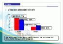 성형 나쁘기만 한 것인가? 7페이지