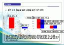 성형 나쁘기만 한 것인가? 10페이지