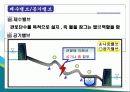 관로시설에 관한 관경유속 및 부대설비(Manning공식, 동수구배의 조절, 정수두, 관정부식, 제수 및 공기밸브, 사이펀 및 역사이펀) 13페이지