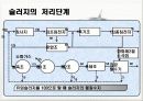슬러지 발생과 특성 및 처리단계 & 농축 5페이지