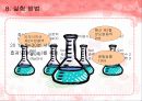 대기공정실험-염화수소측정 11페이지