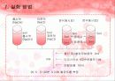 대기공정실험-염화수소측정 12페이지
