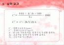 대기공정실험-염화수소측정 13페이지