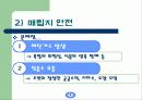 페기물처리공학 프로젝트(난지도 매립지의 활용) 4페이지