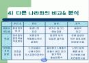 페기물처리공학 프로젝트(난지도 매립지의 활용) 16페이지