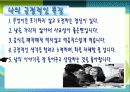 잠재역량 계발 프로젝트 중간고사 (자존감 증진을 위한 나의 전략, 나의 꿈과 실현을 위한 계획,나의 긍정적인 특징,STOP & START 할 것) 22페이지