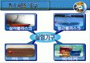 황산화물-중화적정법 10페이지