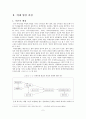 정책학개론_보고서 5페이지