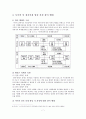 정책학개론_보고서 10페이지