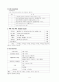 중증도사정도구 4페이지