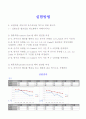 열교환기4조(2학기) 8페이지