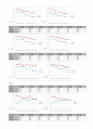 열교환기4조(2학기) 9페이지