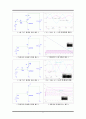 트랜지스터의 특성_예비보고서 2페이지