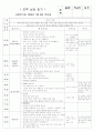 보육실습일지(어린이집) 5페이지
