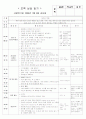 보육실습일지(어린이집) 7페이지