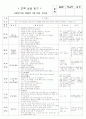 보육실습일지(어린이집) 13페이지