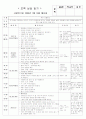 보육실습일지(어린이집) 19페이지