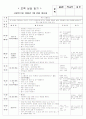보육실습일지(어린이집) 21페이지