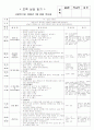 보육실습일지(어린이집) 31페이지