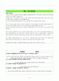 [몬화콘텐츠와 예술 기말] 폴란드 전래 동화를 이용한  마비노기의 새로운 폴드 챕터 기획안 8페이지