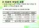 노인의 주요 건강문제 10페이지