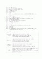 지역아동센터 사례관리 4페이지