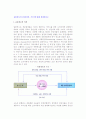 유통경로의 본질(의의, 기능)에 대해 설명 1페이지