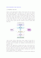 전시회-전시참가예산 수립의 의의와 과정 1페이지