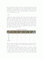[물적유통관리] 물적유통의 본질과 물적유통관리(시스템) 6페이지