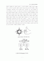 MRI 이론 7페이지