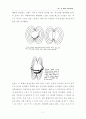 MRI 이론 9페이지