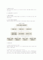 도매 유통기관 4페이지
