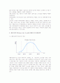 전시회-전시제품전략(앤소프모델과 제품수명주기를 활용한 전시제품전략) 5페이지
