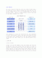 소매상 마케팅전략(소비자기대, 소매점포 STP전략, 소매점포믹스) 2페이지