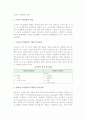 [소비자의사결정과정] 소비자 의사결정의 유형과 과정 2페이지