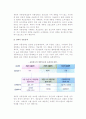 [유통경로설계] 유통경로의 설계 7페이지