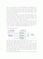 [전시회 전시목표] 전시회의 전시목표 의의와 분류 6페이지
