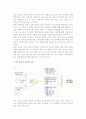 [전시회 전시목표] 전시회의 전시목표 의의와 분류 8페이지