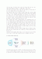 [전시회 전시목표] 전시회의 전시목표 의의와 분류 9페이지