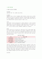 [e-유통의 핵심개념] 유통의 구성요소와 기본개념 및 유통현상을 설명하는 유통이론 2페이지
