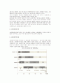 [e-유통의 핵심개념] 유통의 구성요소와 기본개념 및 유통현상을 설명하는 유통이론 9페이지
