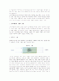 [소비자행동] 소비자행동의 개념과 특성 및 소비자행동모델 6페이지