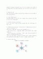 [전시회 전시촉진전략] 전시촉진의 의의와 특성(구성) 7페이지