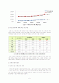 반값 등록금 4페이지